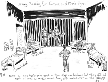 Fortune stage layout