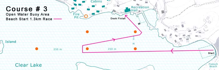 Course Map