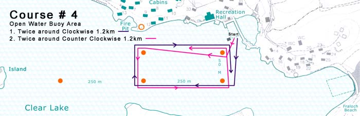 Course Map