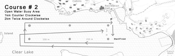 Course Map