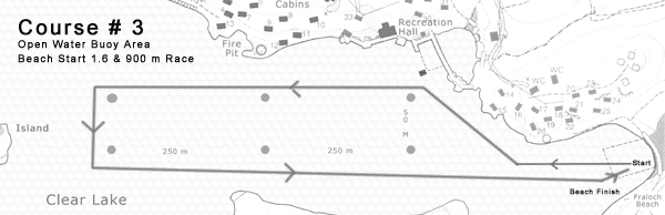 Course Map