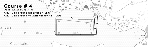 Course Map