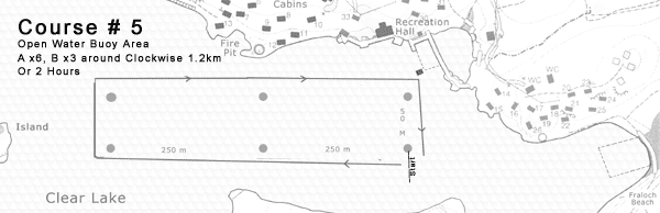 Course Map