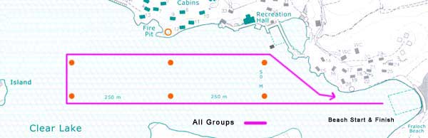 Course Map