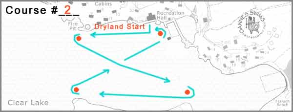 Course Map