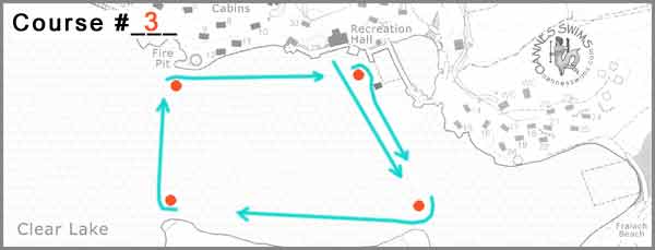 Course Map