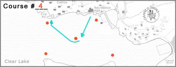 Course Map